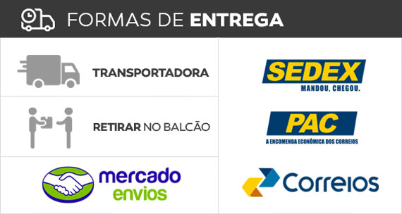 Formas de Entrega